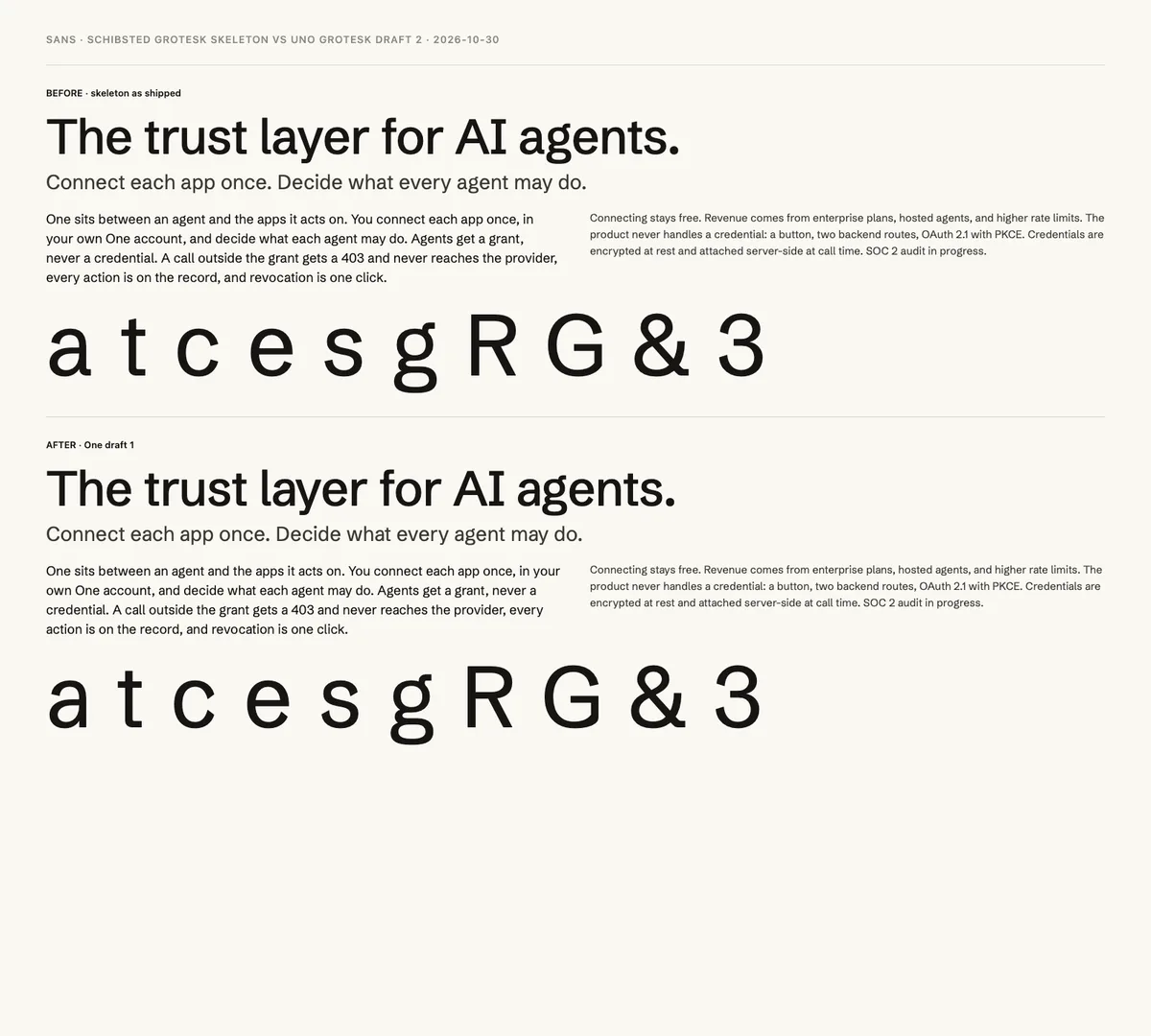 Schibsted Grotesk against Uno Grotesk