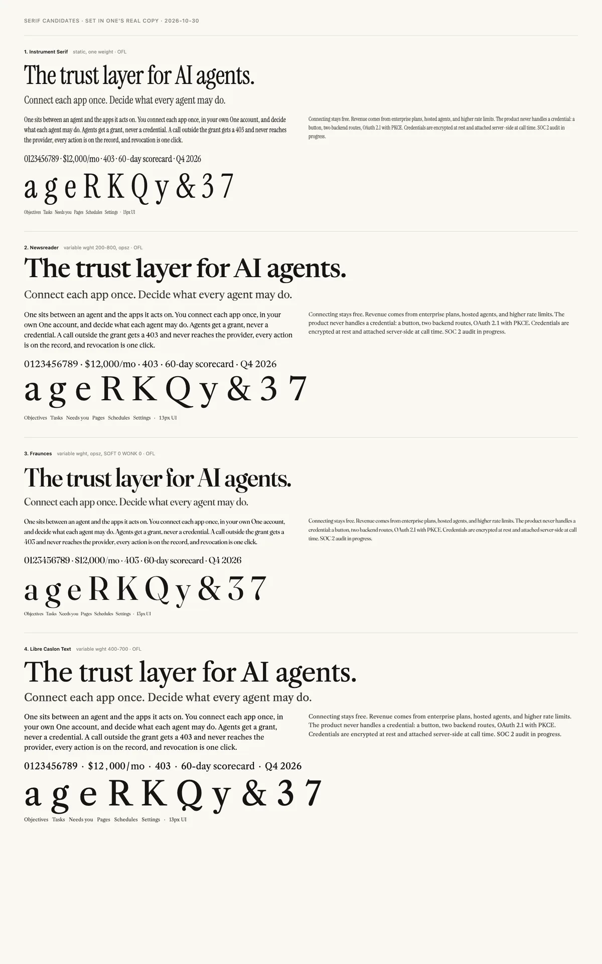 Four serif candidates set in One's copy